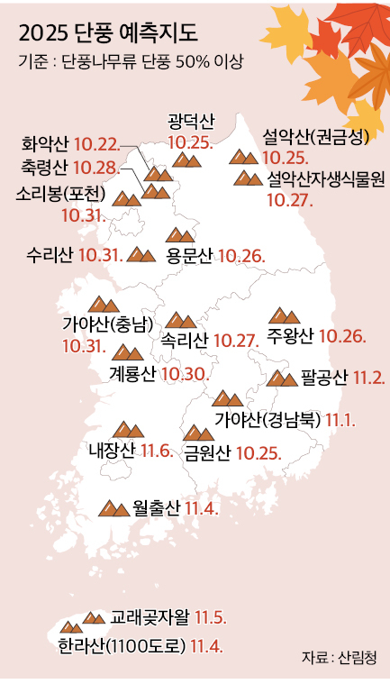 ESG / ESG오늘 / 이에스지