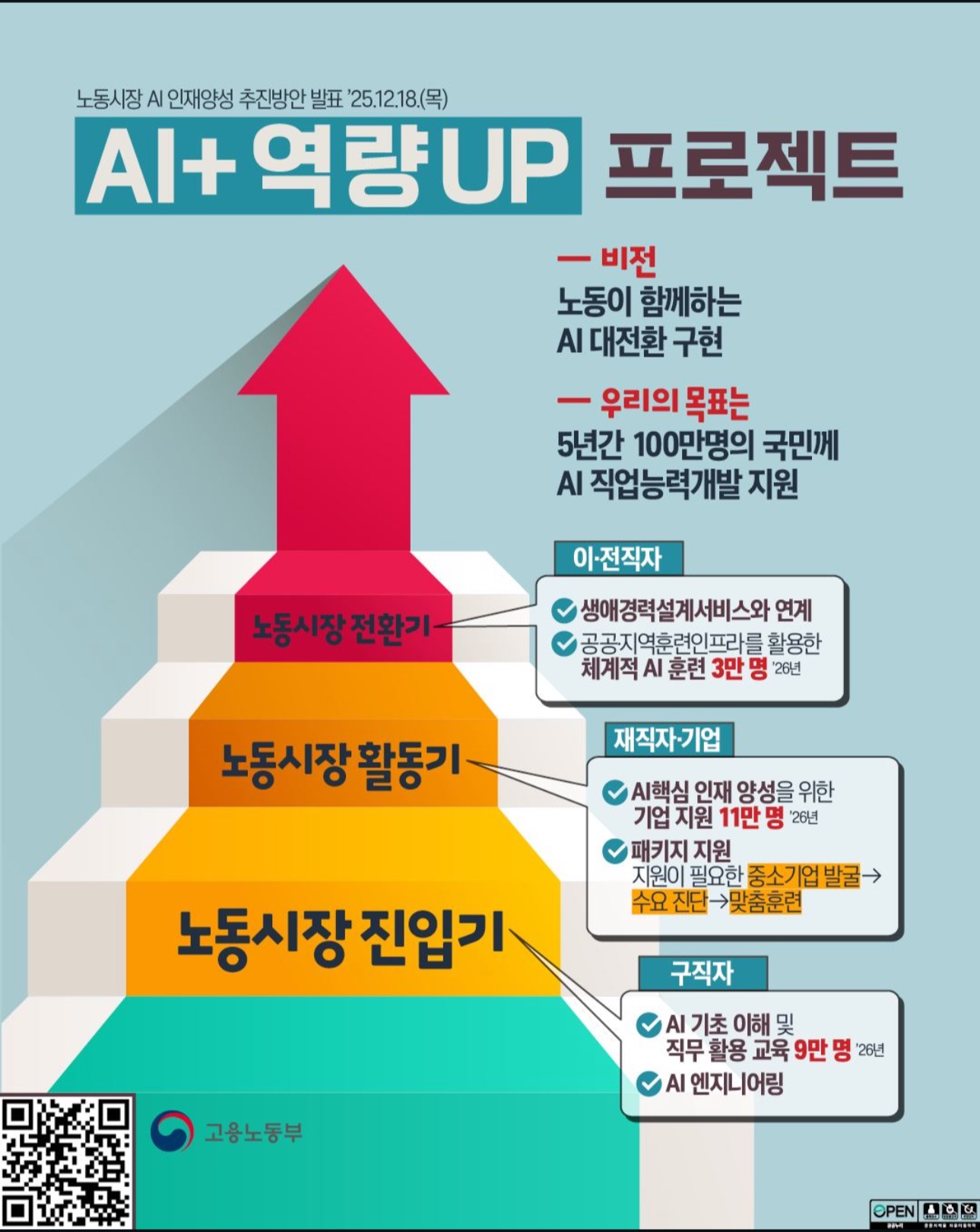 ESG / ESG오늘 / 이에스지