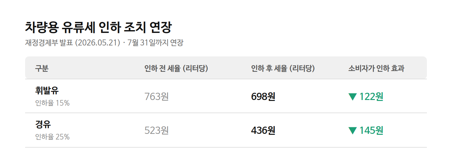 ESG / ESG오늘 / 이에스지