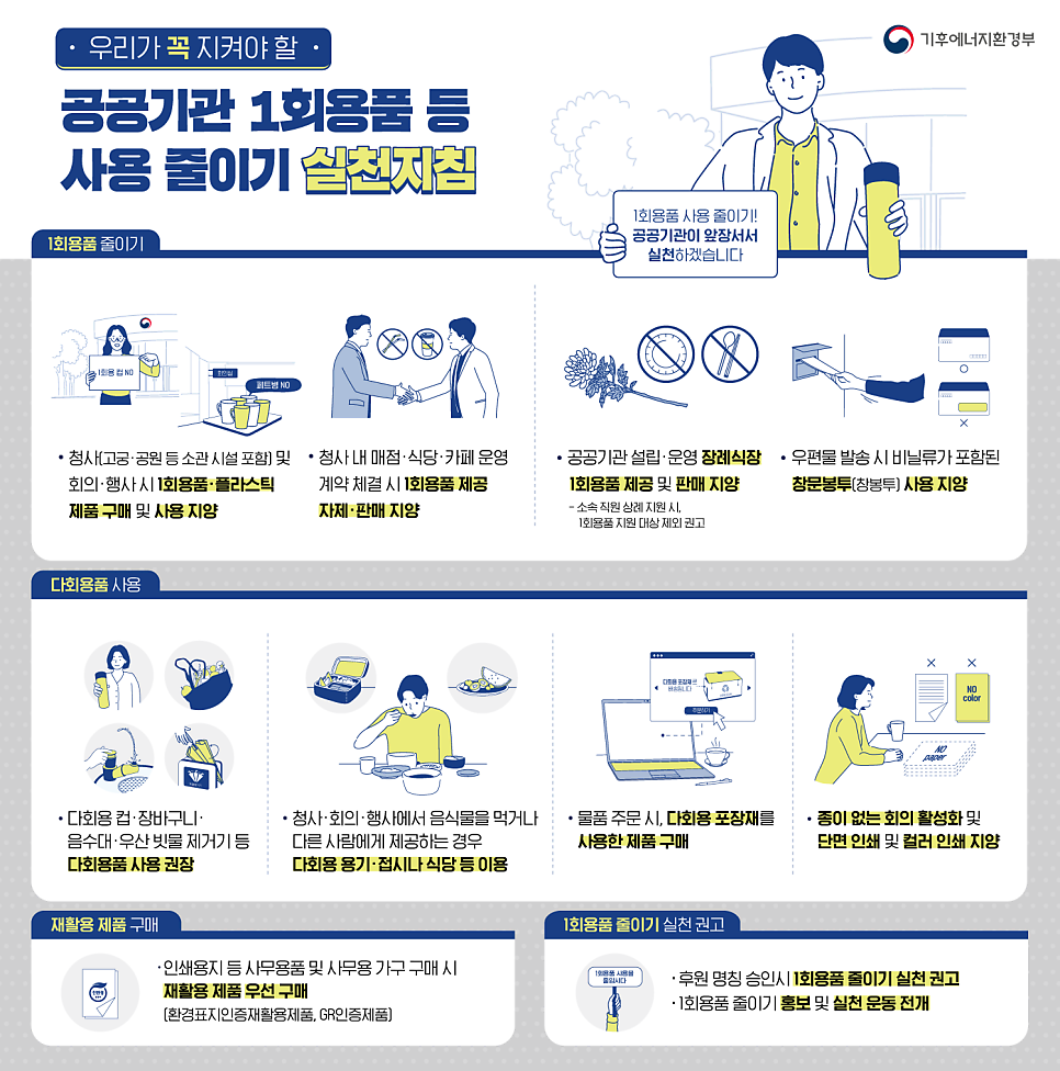 ESG / ESG오늘 / 이에스지