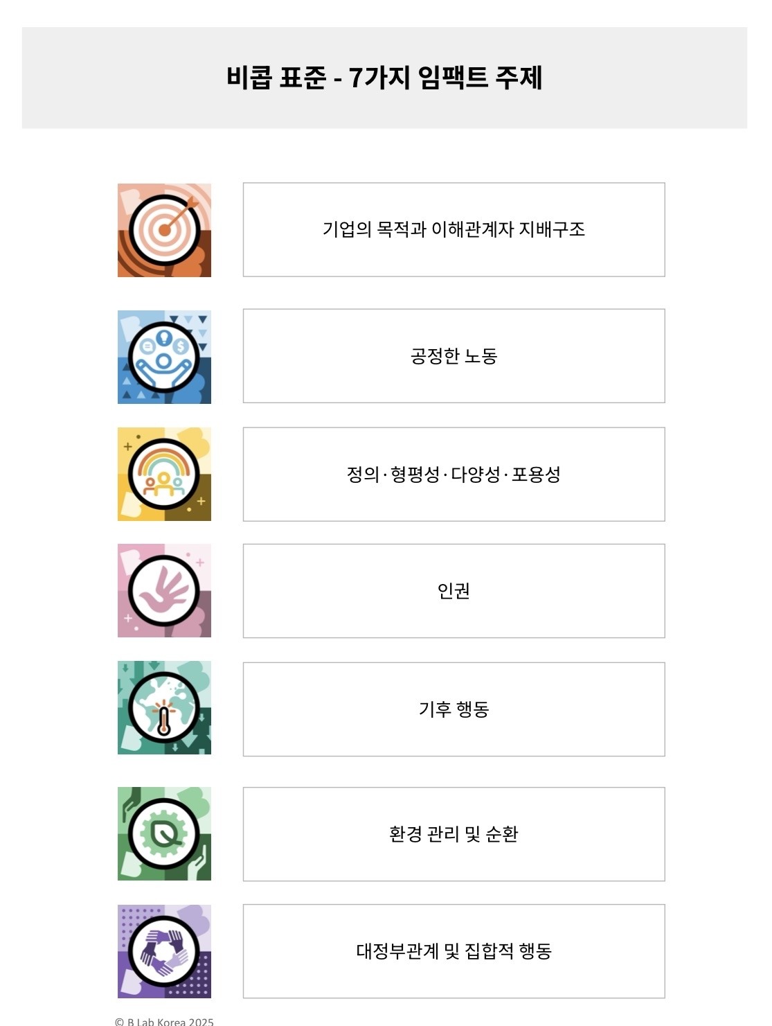 ESG / ESG오늘 / 이에스지